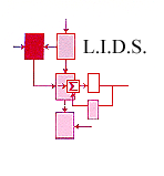 The collection's logo